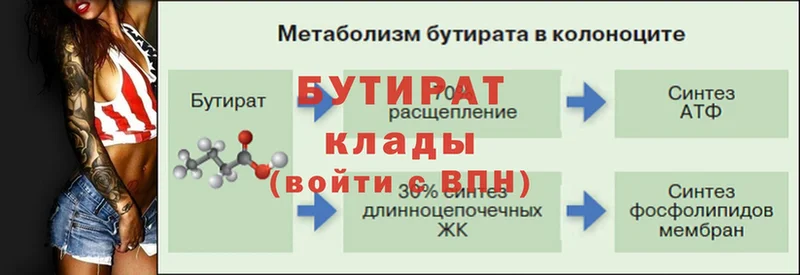 БУТИРАТ BDO 33% Костерёво